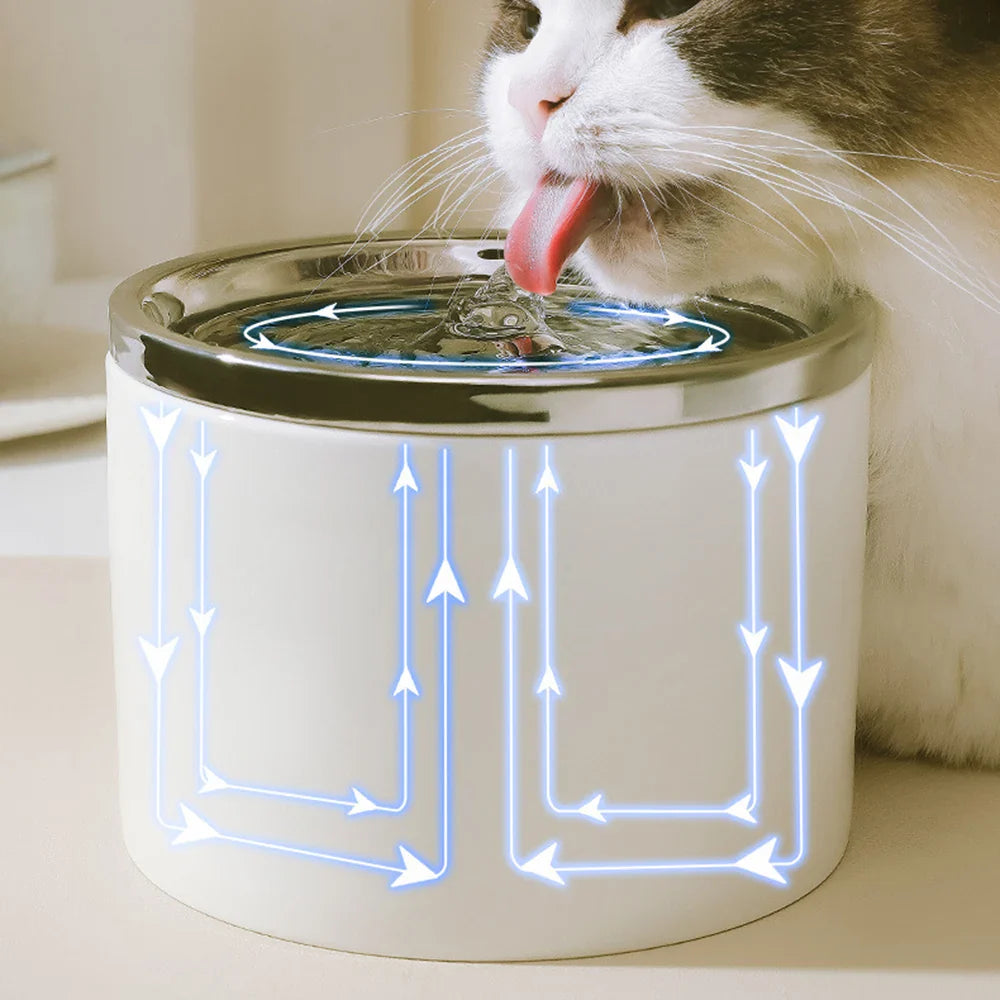 Automatic Ceramic Pet Water Fountain - Silent Circulating Water Dispenser for Cats & Small Dogs
